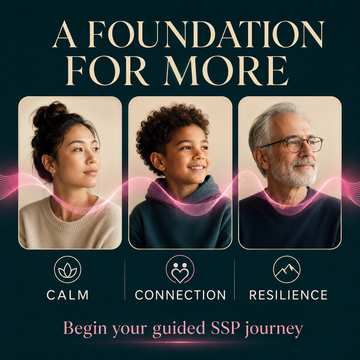 Safe and Sound Protocol (SSP) 1 yr Self-Guided Access – Science-Based Polyvagal Nervous System Reset